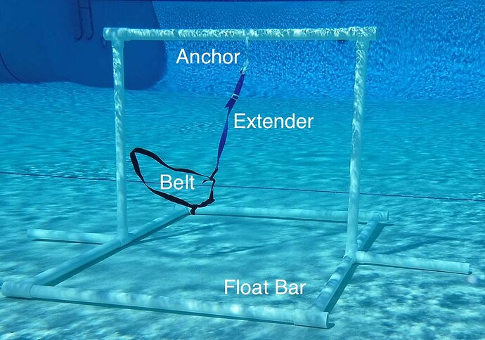 2--float bar labeled use copy