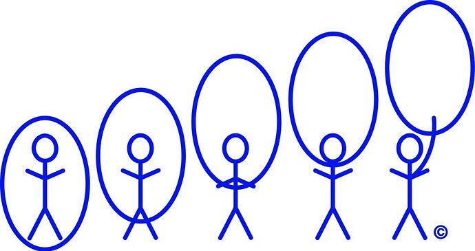 5-Circles-ascending-2020-blue-1024x543 copy